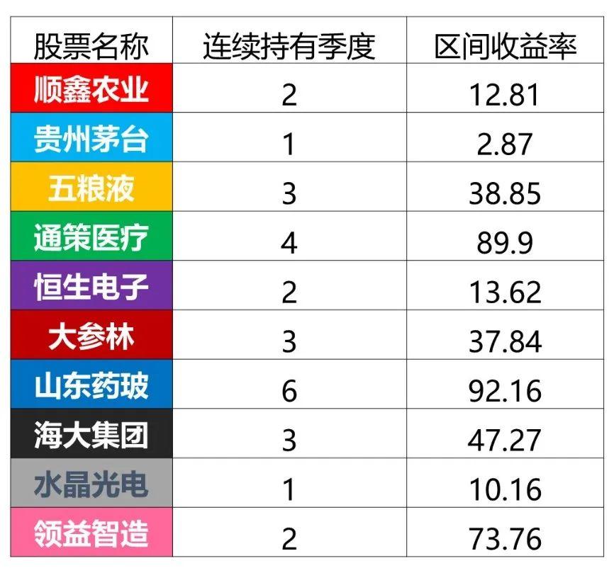 平安理财收益率，市场动态与投资策略分析 平安理财收益率