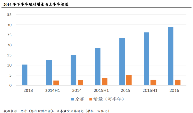 惠银理财安全性的深度解析 惠银理财安全吗