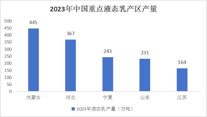 公司理财曲线分析，策略与未来展望 公司理财曲线分析