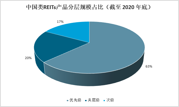 国内外理财现状的深度解析与展望 国内外理财现状