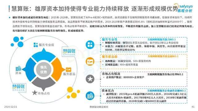 蚂蚁理财报告，全球金融市场的趋势与洞察 蚂蚁理财报告