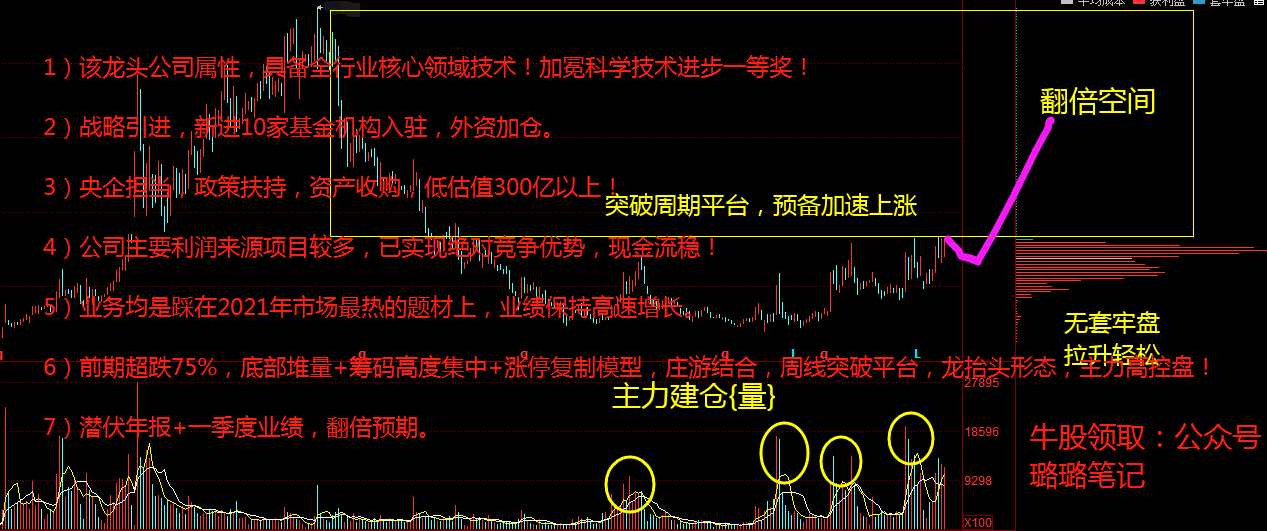 合理网络理财产品收益，全球视角下的投资策略与收益分析 合理网络理财产品收益