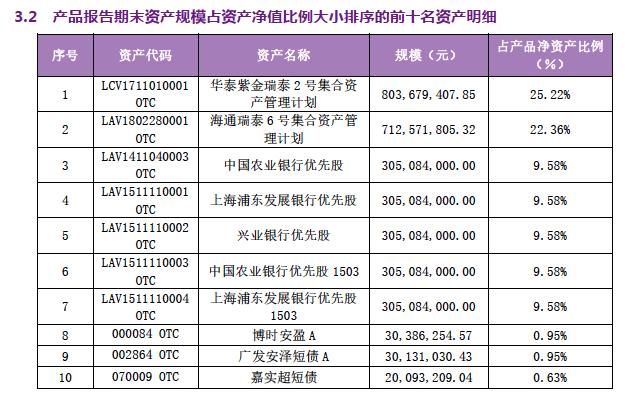 阳光理财简介，引领现代金融投资新潮流 阳光理财简介