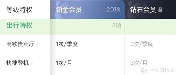 支付宝纯理财之路，从入门到铂金会员的蜕变 支付宝纯理财升到铂金会员