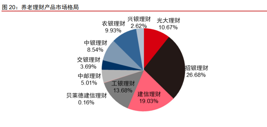 自动理财买不了，市场现状与未来挑战 自动理财买不了