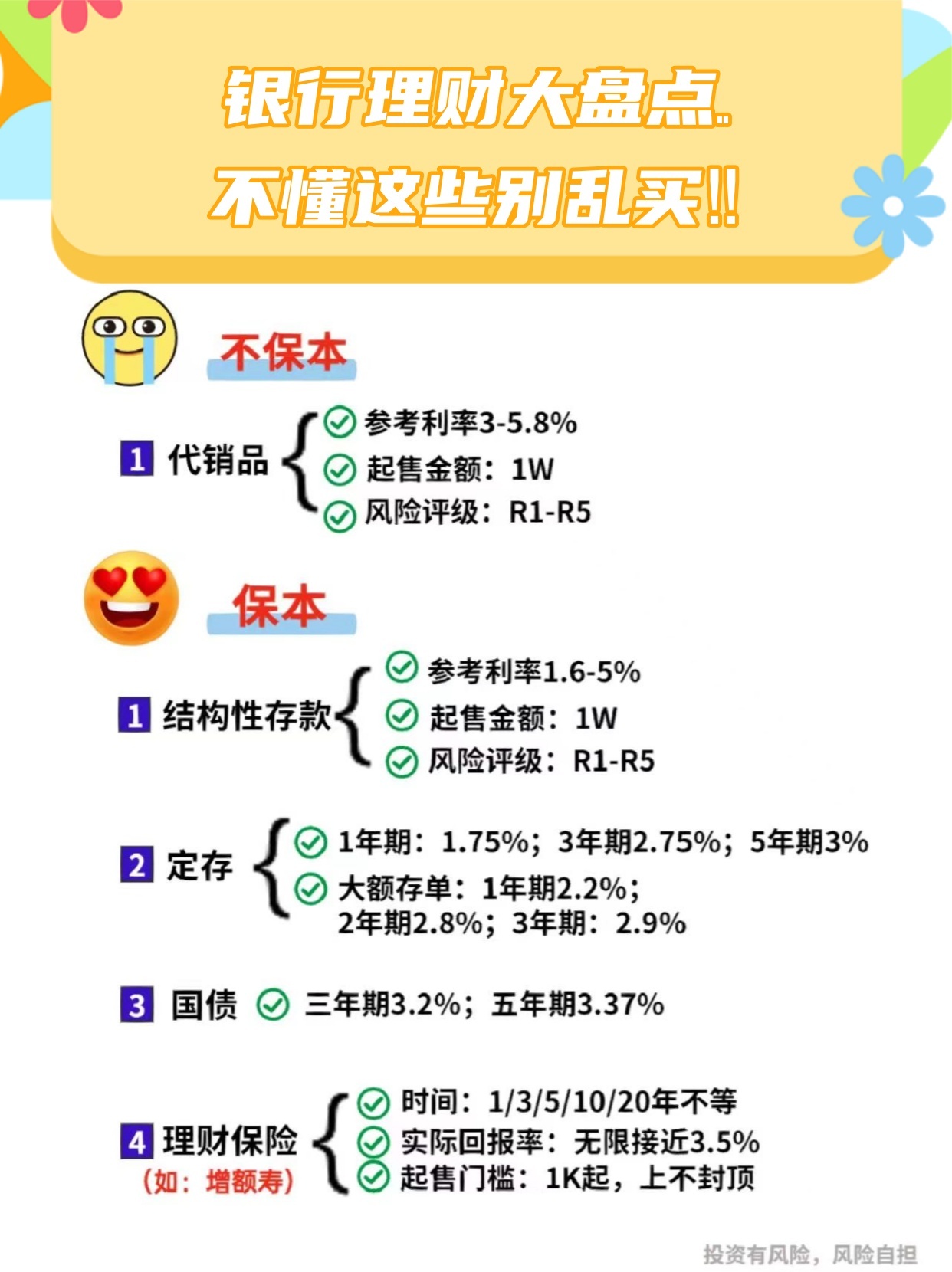 银行如何科学选择理财产品 银行怎么选择理财产品