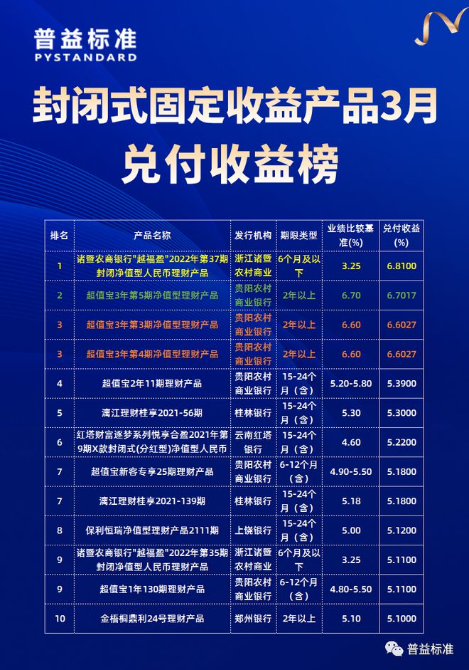 理财兑付还款，现代金融体系下的资金流转与责任担当 理财兑付还款