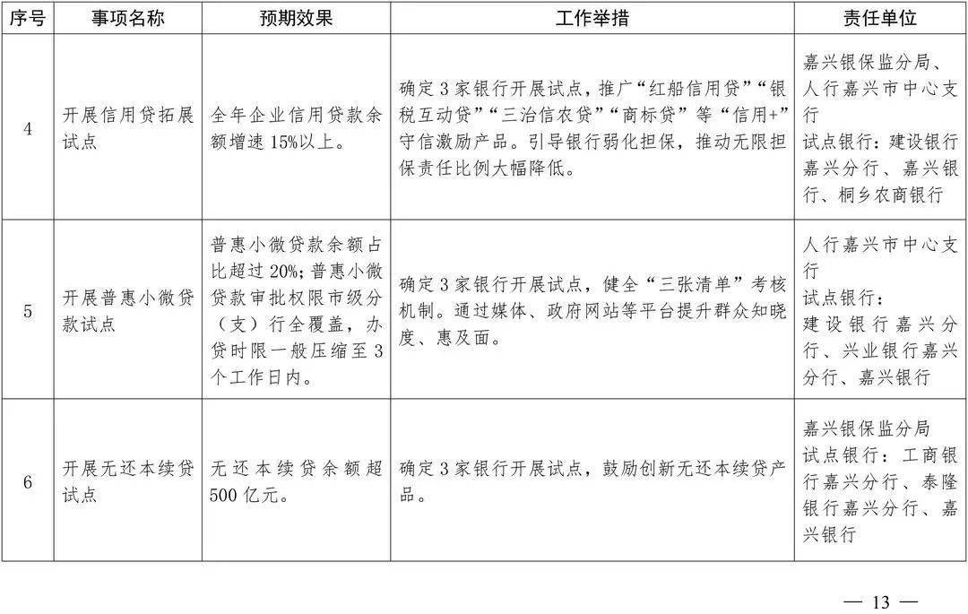 理财活动方案 理财活动方案