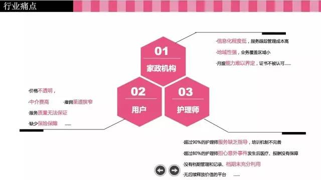 理财融资程序，从准备到成功融资的全方位指南 理财融资程序