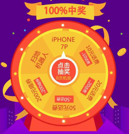 五千元理财之道，开启你的财富之旅 五千可以理财