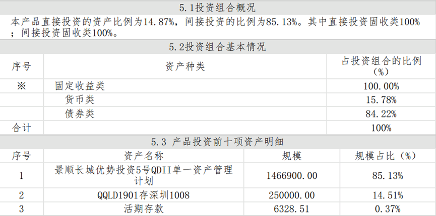没有资格理财，财富管理的责任与挑战 没有资格理财