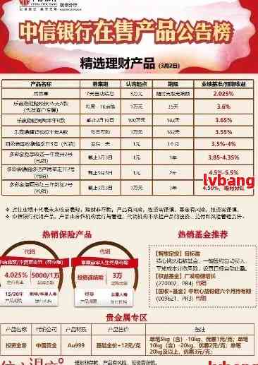 中信银行理财产品，可靠性与投资选择 中信银行理财可靠吗