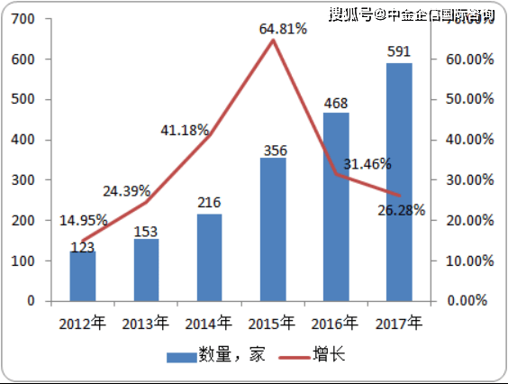农业银业理财产品，市场趋势与投资策略 农业银业理财产品