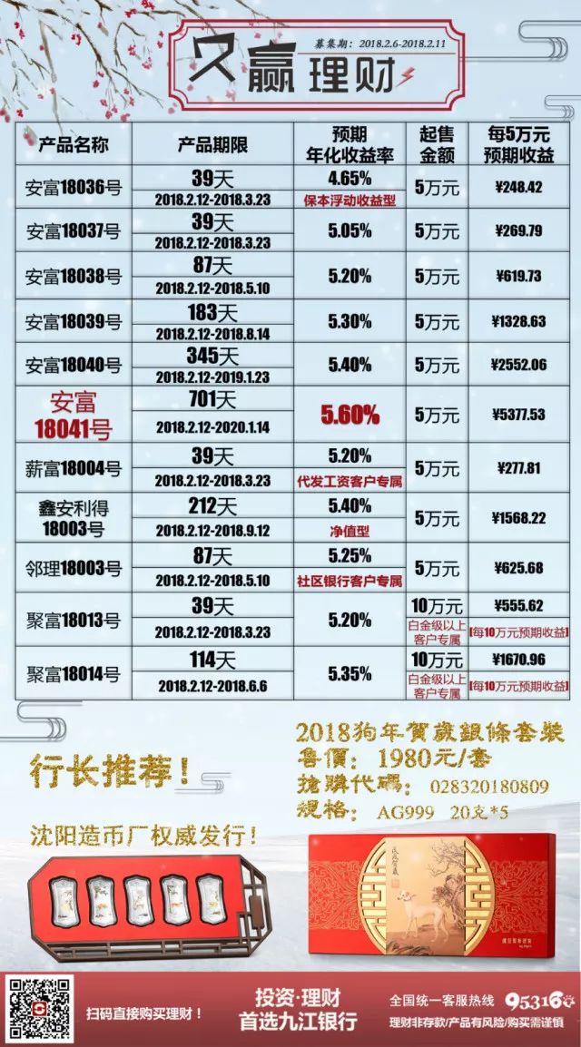 8万如何理财，稳健投资策略与全球视野 8万如何理财