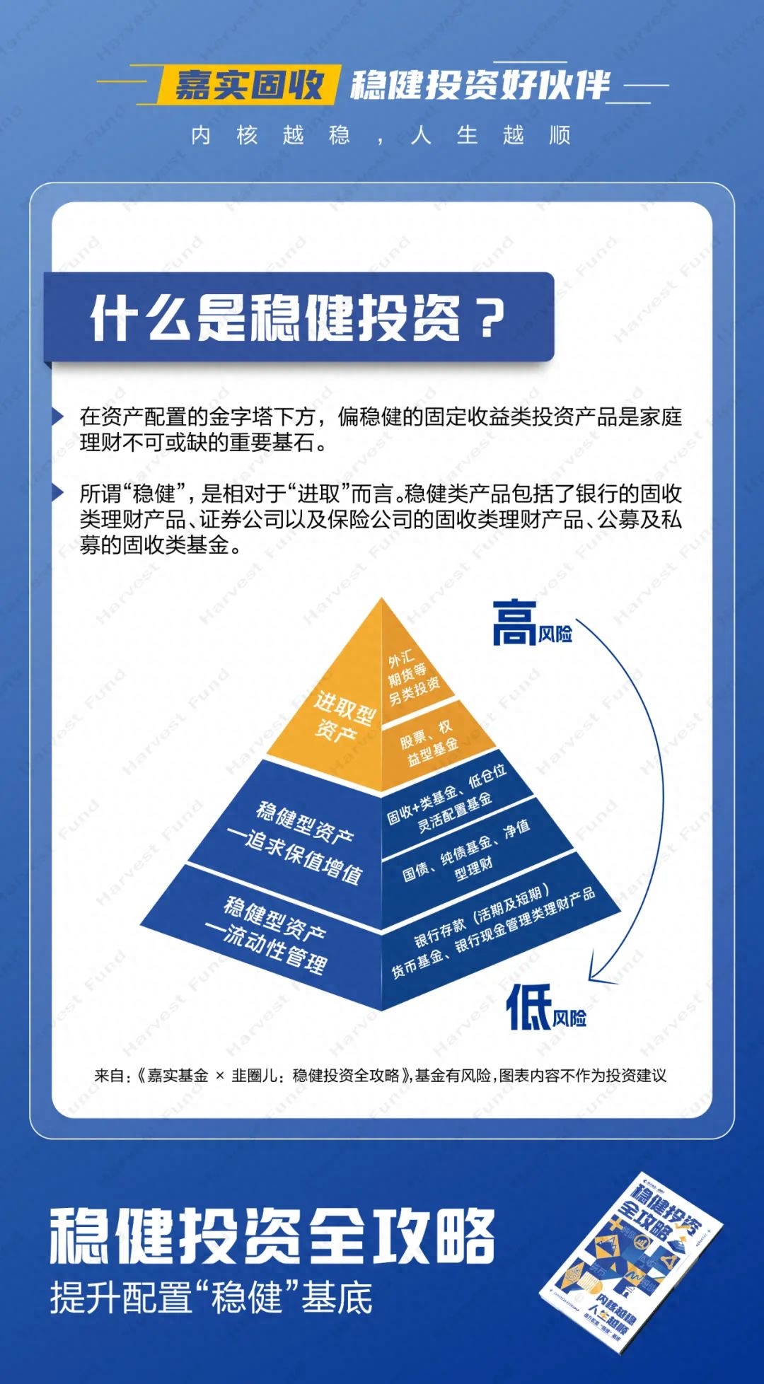 如何识别保本理财—稳健投资的关键步骤 怎么识别保本理财