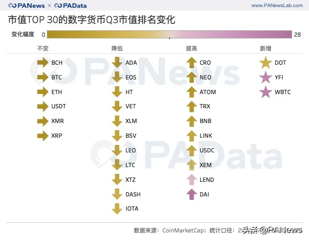 金融理财，全球视角下的财富管理策略 finance理财