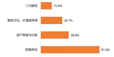 兔子理财报告，新时代的财富管理与国际时事视角 兔子理财报告