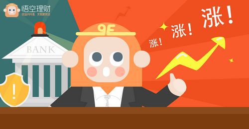 悟空理财一年期，投资策略与全球时事观察 悟空理财一年期