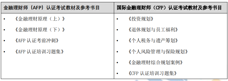 理财师考试科目与金融行业发展趋势分析 理财师考试科目