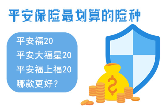 平安保险的理财安全吗？平安保险的理财安全吗