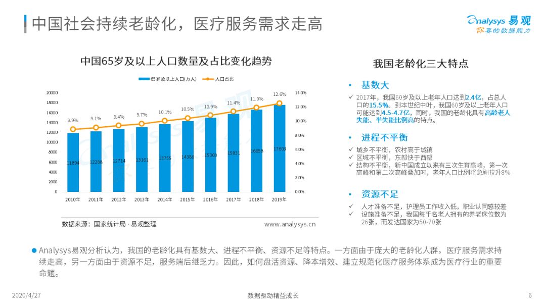 互联网理财产品风云，市场现状与未来趋势 互联网理财产品排行榜