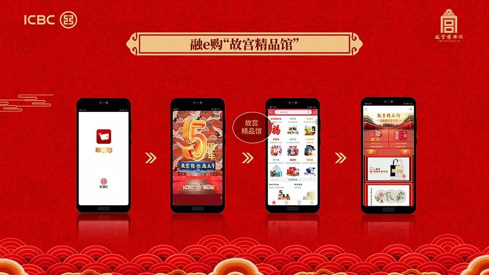 工行故宫理财，金融与文化的完美融合 工行故宫理财