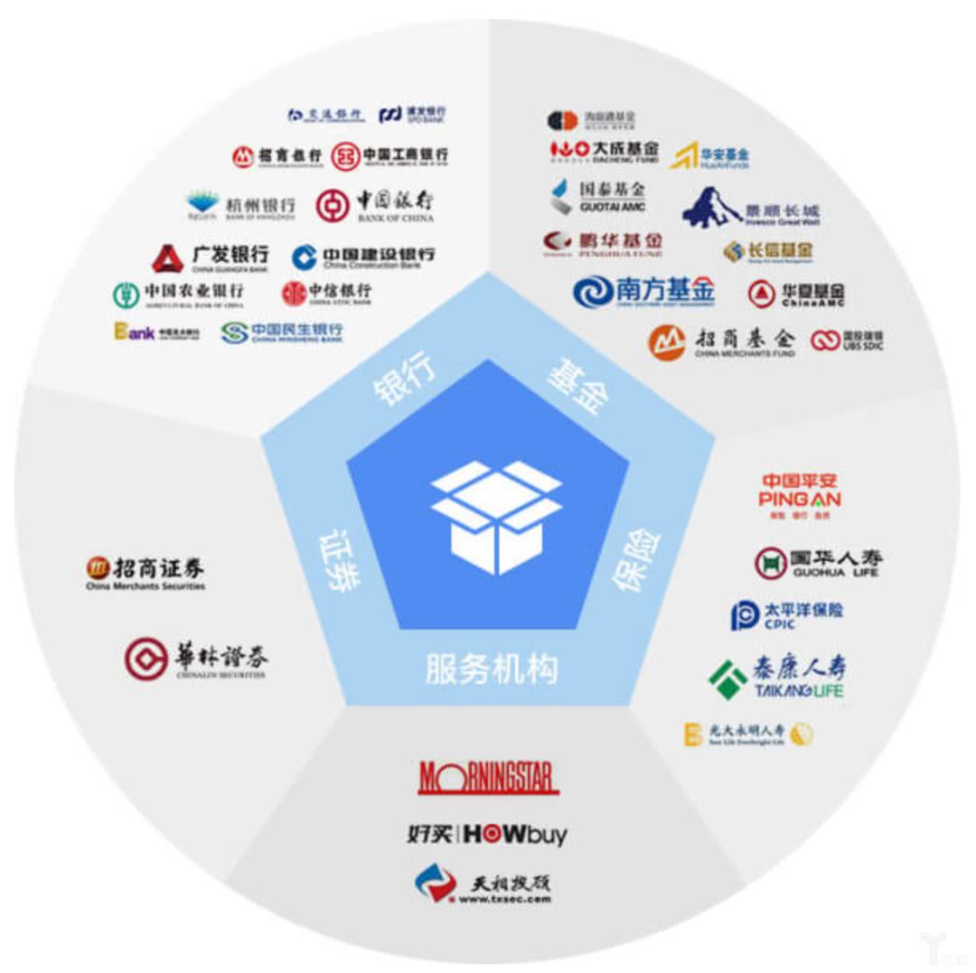 代理财付通业务，金融科技与全球经济的融合新篇章 代理财付通业务