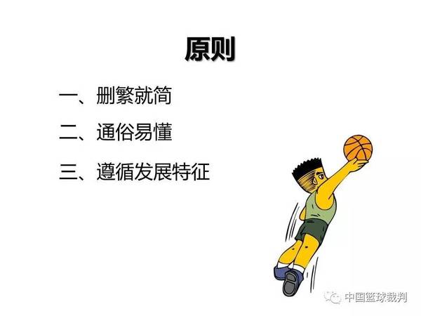 篮球教练规则，国际视角下的竞技体育规范 篮球教练规则
