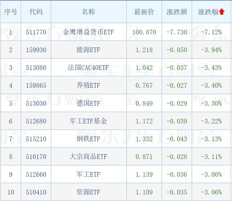 今日钢铁基金，全球钢铁产业的新动力 今日钢铁基金