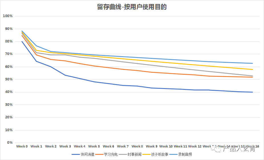 理财客户大额走款留存，策略分析与市场影响 理财客户大额走款留存