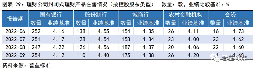 银行票据理财排行，市场动态与投资策略分析 银行票据理财排行