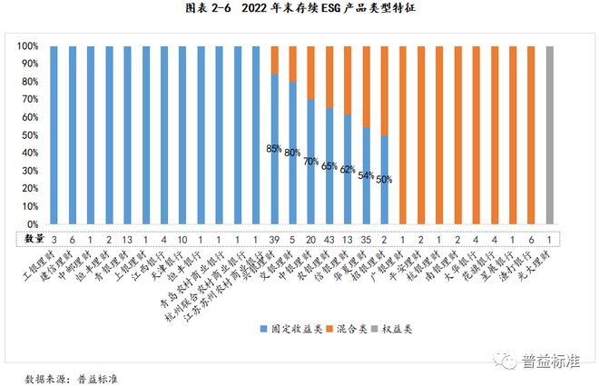 恒丰银行理财产品近期波动分析 恒丰银行理财最近跌了