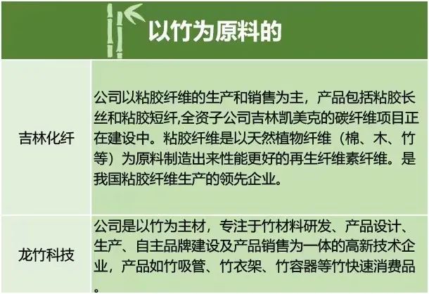 近几年热门理财活动探析 近几年有啥理财活动