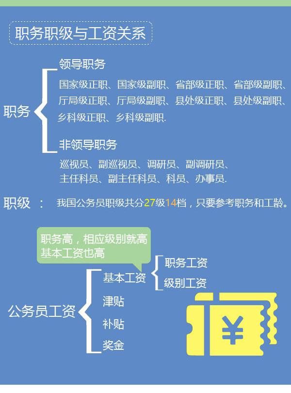 低柜理财经理的晋升之路，从基层到管理层的蜕变 低柜理财经理的晋升