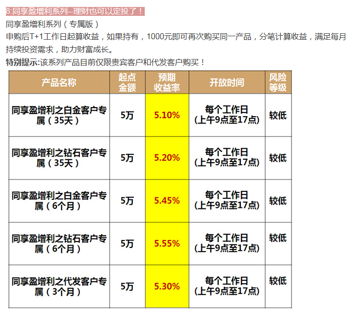 理财产品过户，能否转让给亲属？理财产品能过户给亲属吗