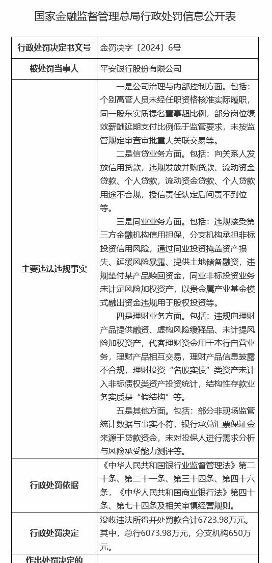 朵朵理财立案，金融监管的警示与反思 朵朵理财立案