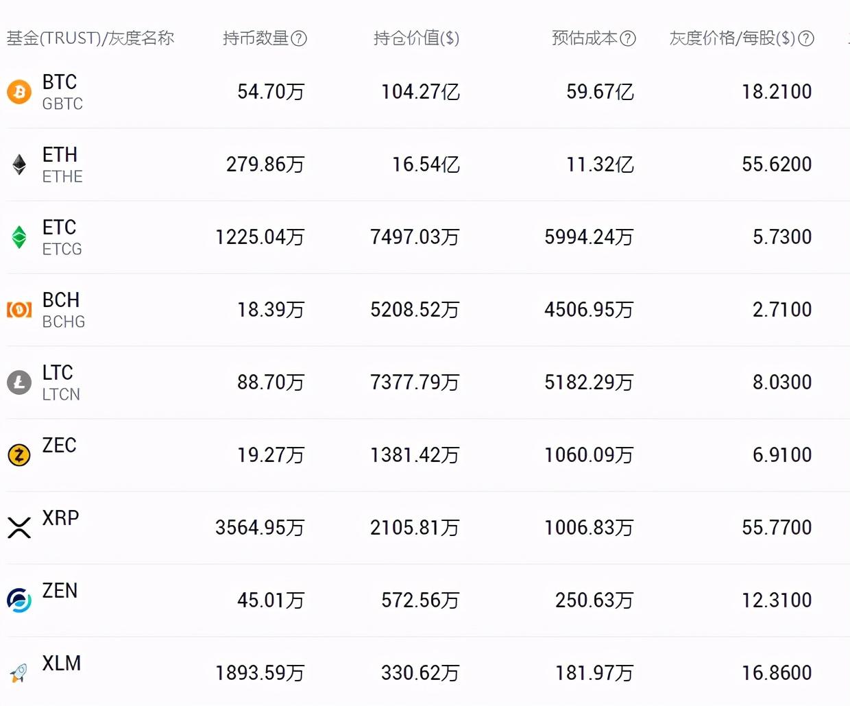 那些是券商基金，市场动态与投资选择 那些是券商基金