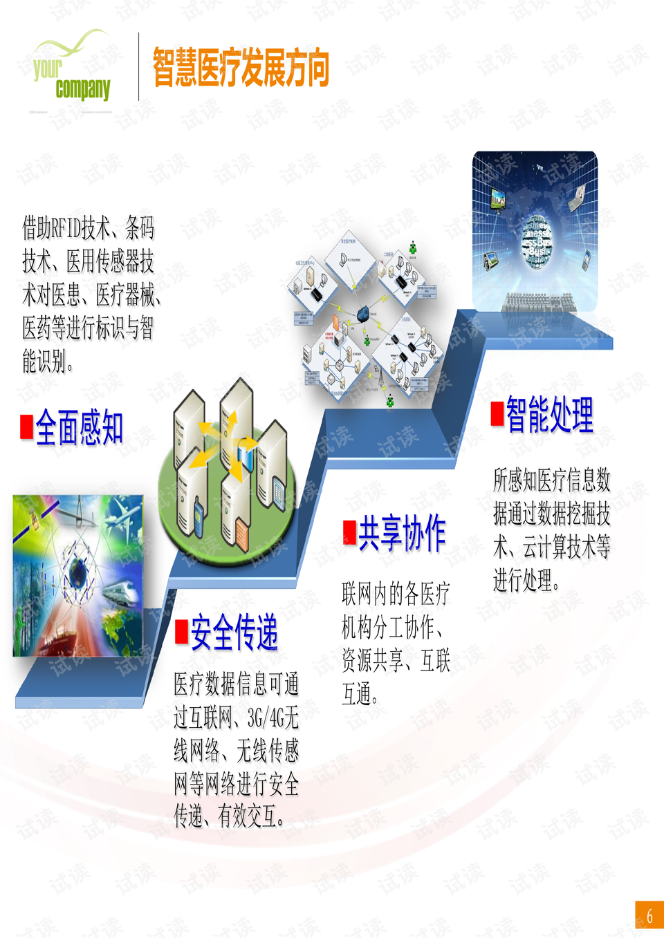 理财之路，四种人的智慧与策略 理财最好的四种人