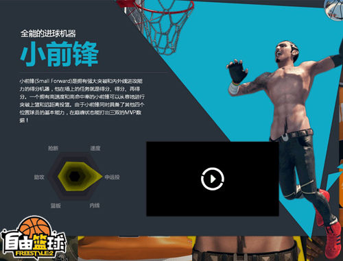 自由篮球，知乎上的篮球文化探讨 自由篮球知乎