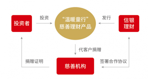 麻袋理财000882，探索新型理财模式与全球金融动态 麻袋理财000882