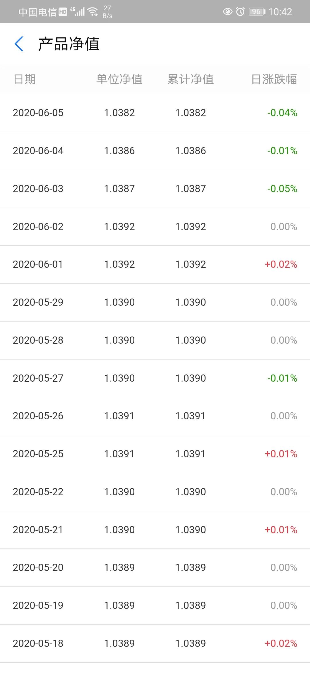 今年理财市场持续亏损的深度分析与应对策略 今年理财怎么一直亏钱