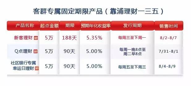 预期收益类理财计划，国际时事背景下的投资策略 预期收益类理财计划