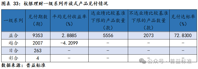 杭州分行理财产品，多元化选择与市场动态分析 杭州分行理财产品