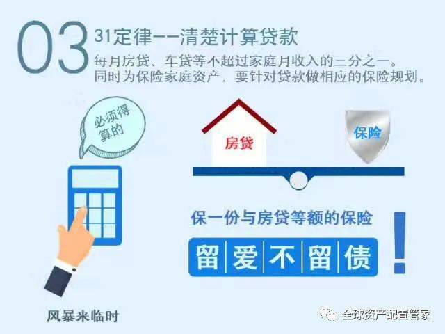 如何用有限的收入进行理财规划 怎样用有限的收入理财