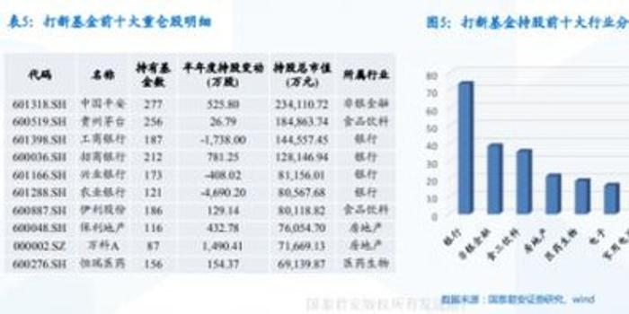 当天3点钱卖出基金的智慧与策略 当天3点钱卖出基金
