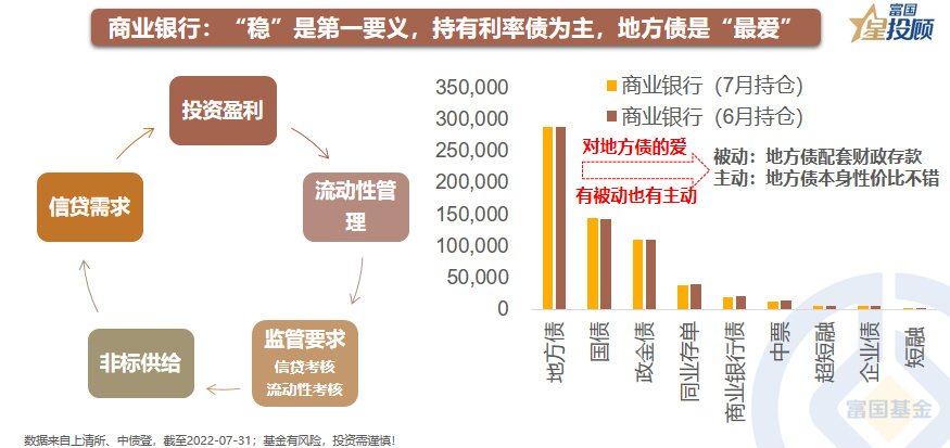 星图商户理财，探索财富增长新路径 星图商户理财