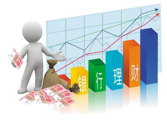 新手如何买理财产品基金 新手如何买理财产品基金