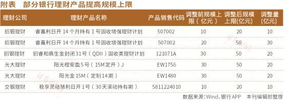 中信银行安赢理财产品，可靠性与市场分析 中信银行安赢理财可靠吗