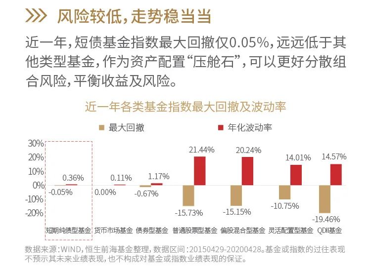 宜信理财利息，解析与理财策略 宜信理财利息
