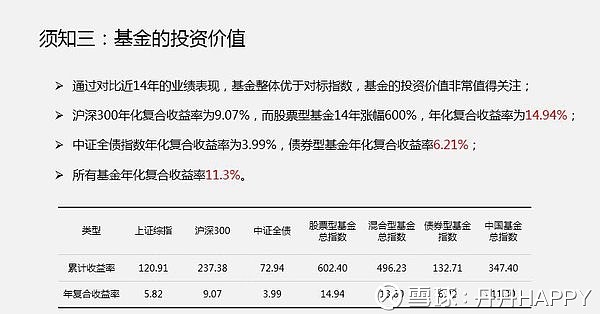 腾讯基金收益解析，收益周期与投资策略探讨 腾讯基金是几天收益